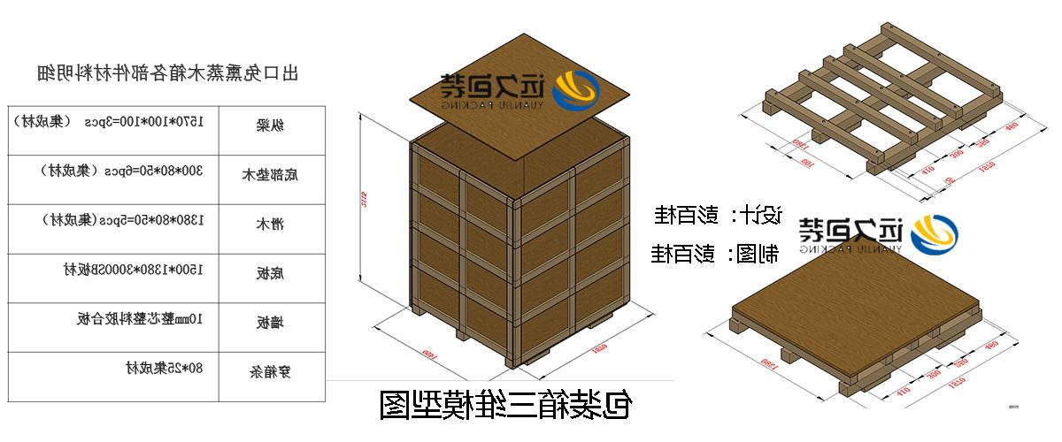 <a href='http://30vj.baoqiuyue.net'>买球平台</a>的设计需要考虑流通环境和经济性